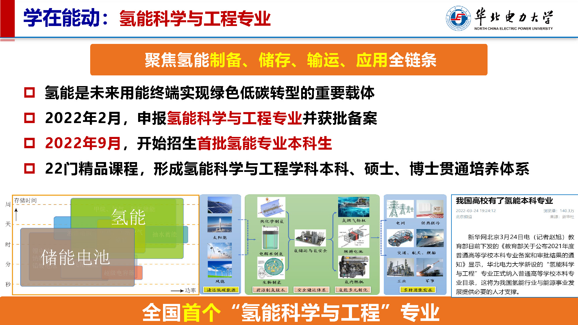 电竞实时比赛数据