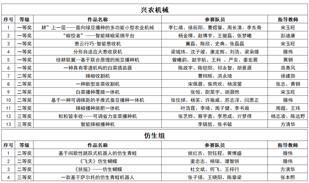 电竞实时比赛数据