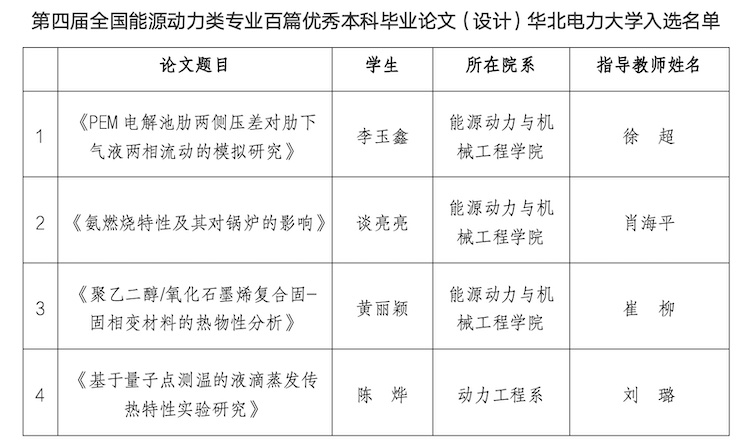 电竞实时比赛数据