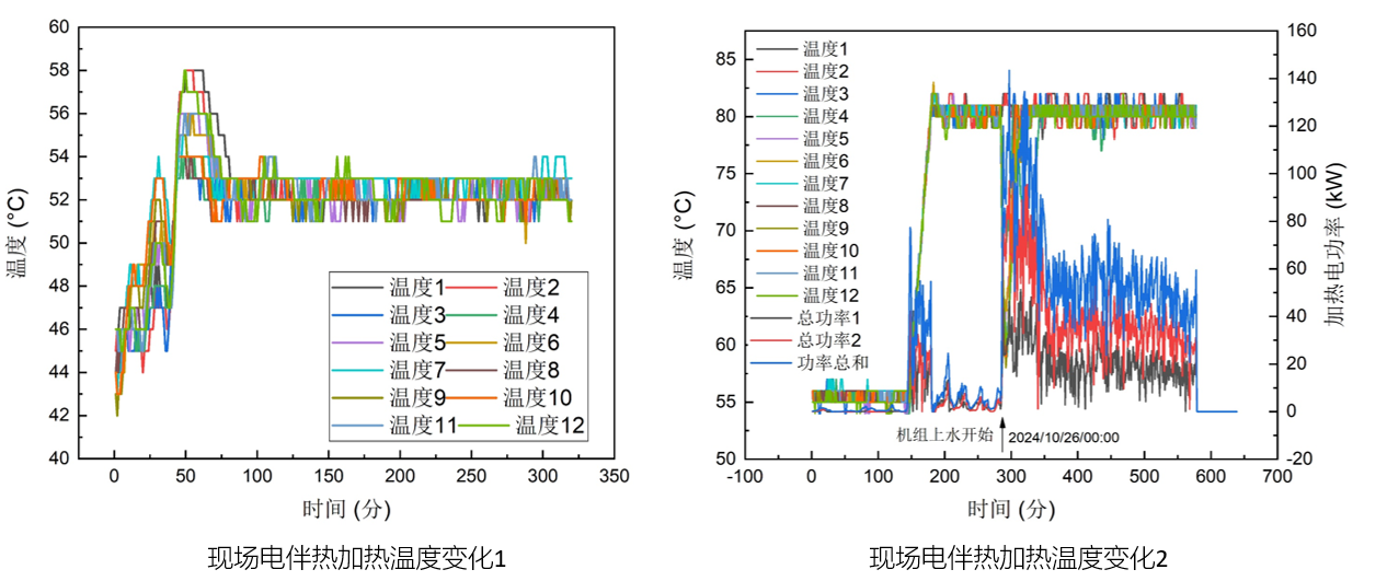 电竞实时比赛数据