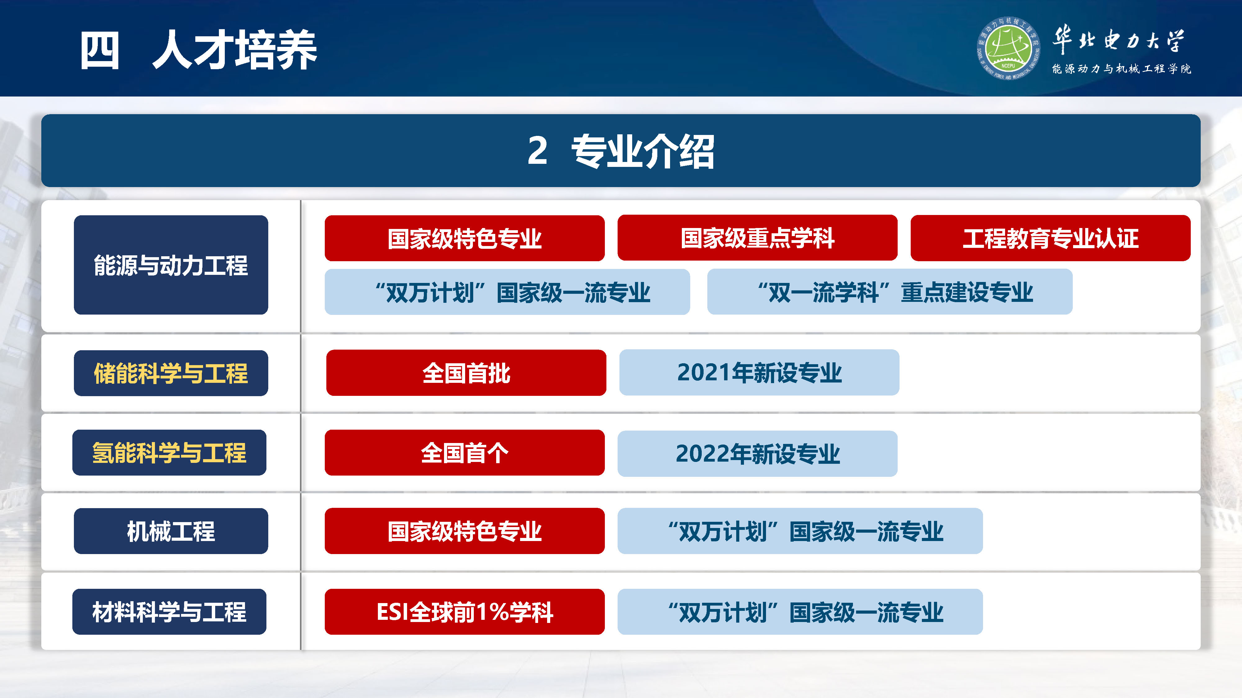 电竞实时比赛数据