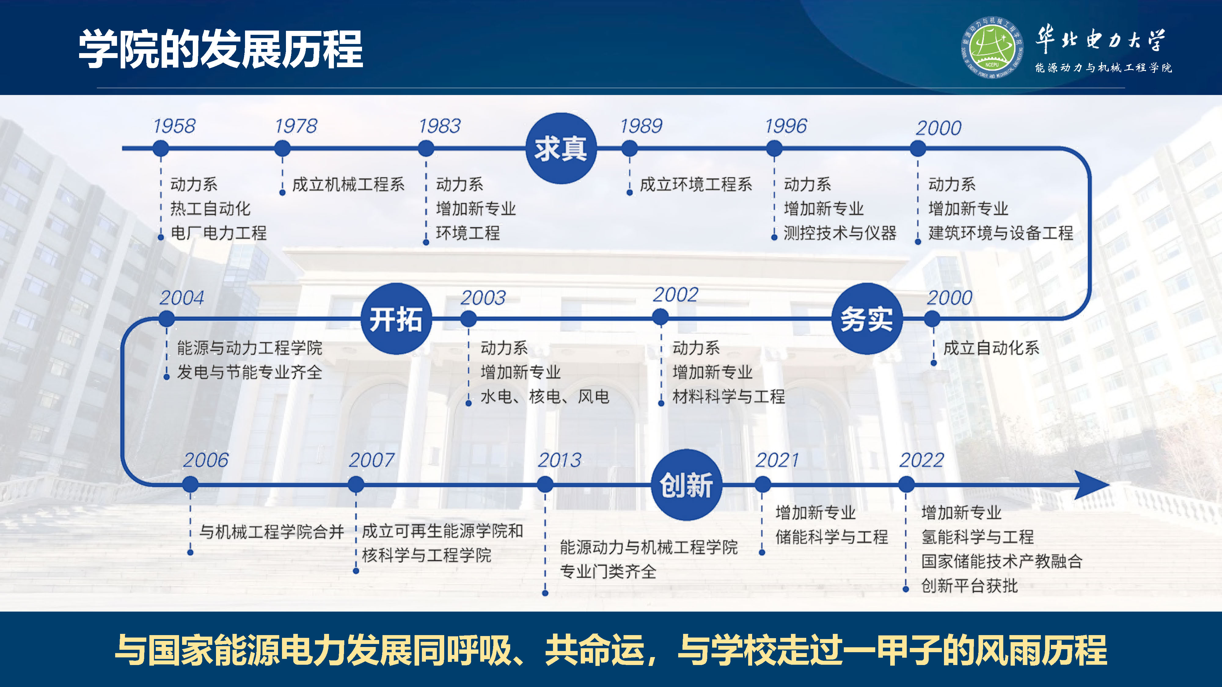 电竞实时比赛数据