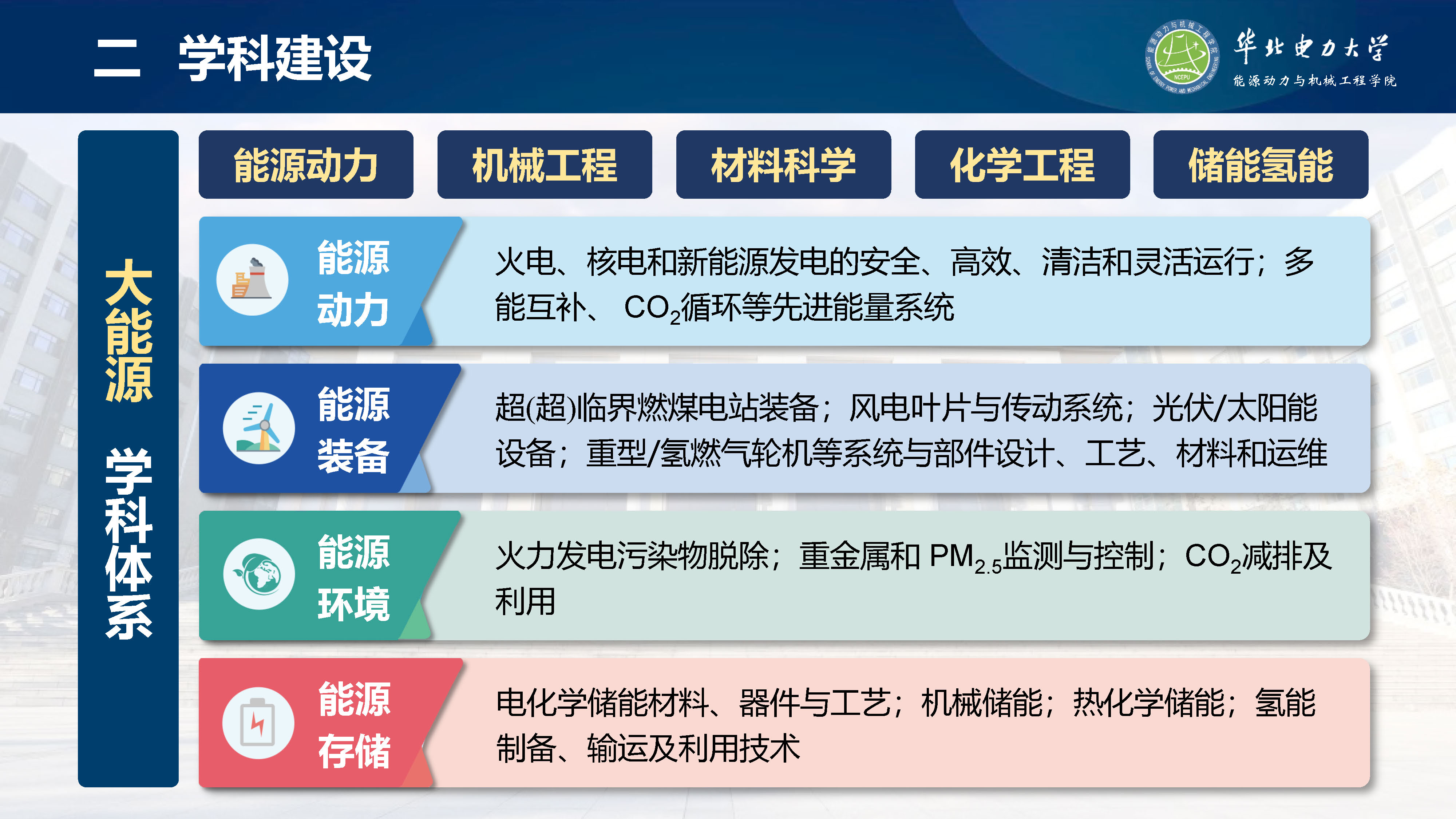 电竞实时比赛数据