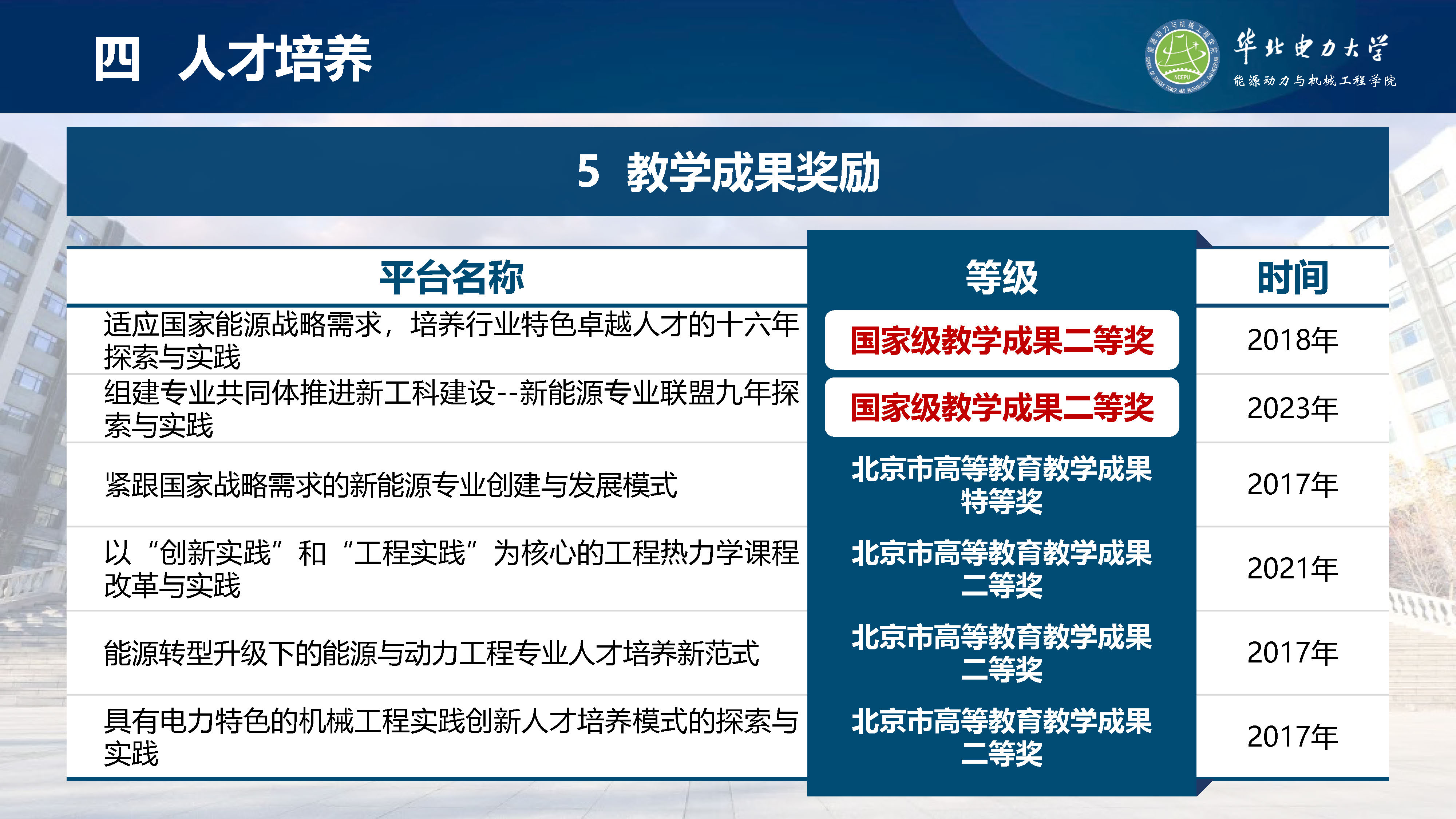 电竞实时比赛数据