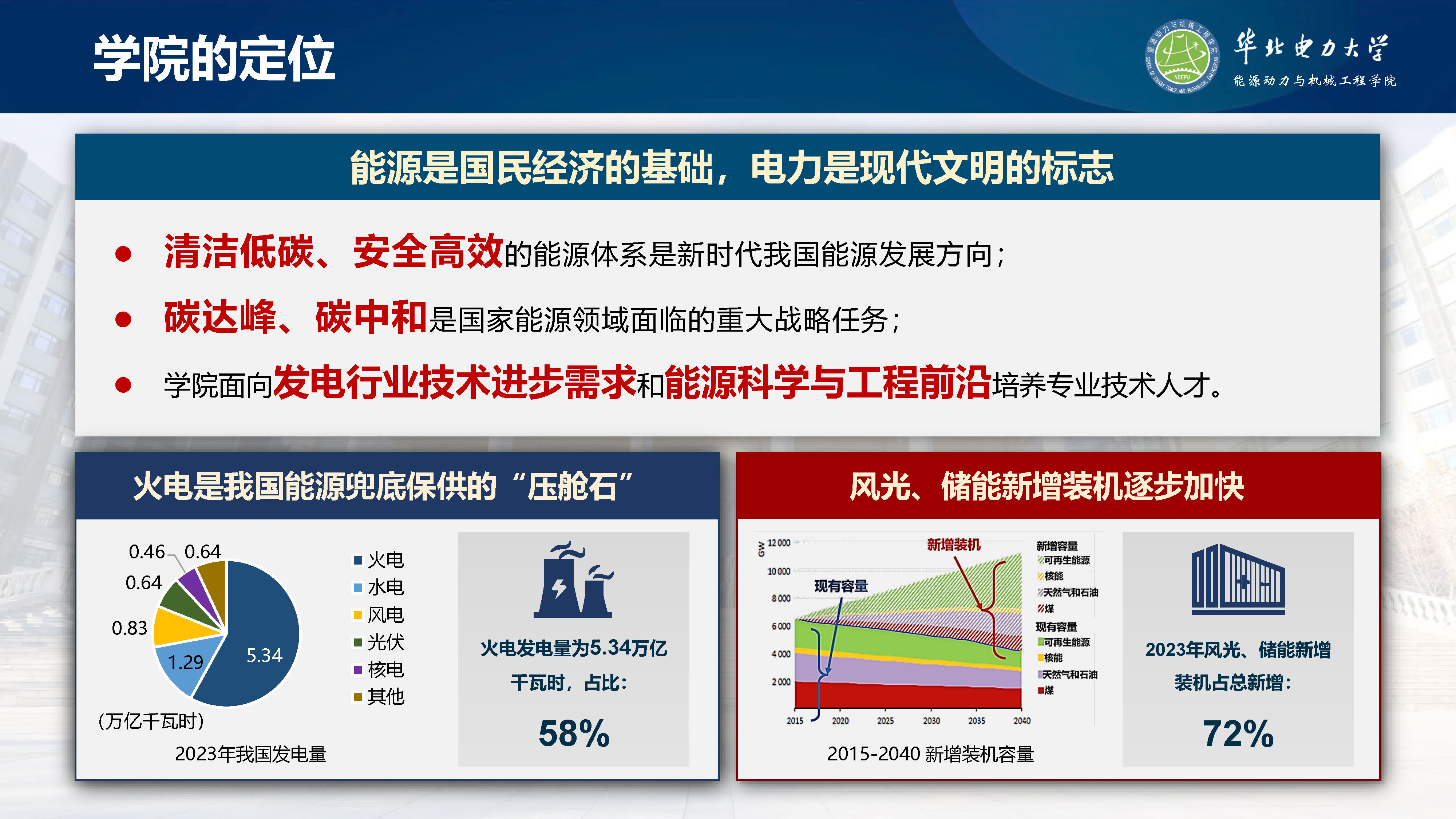 电竞实时比赛数据