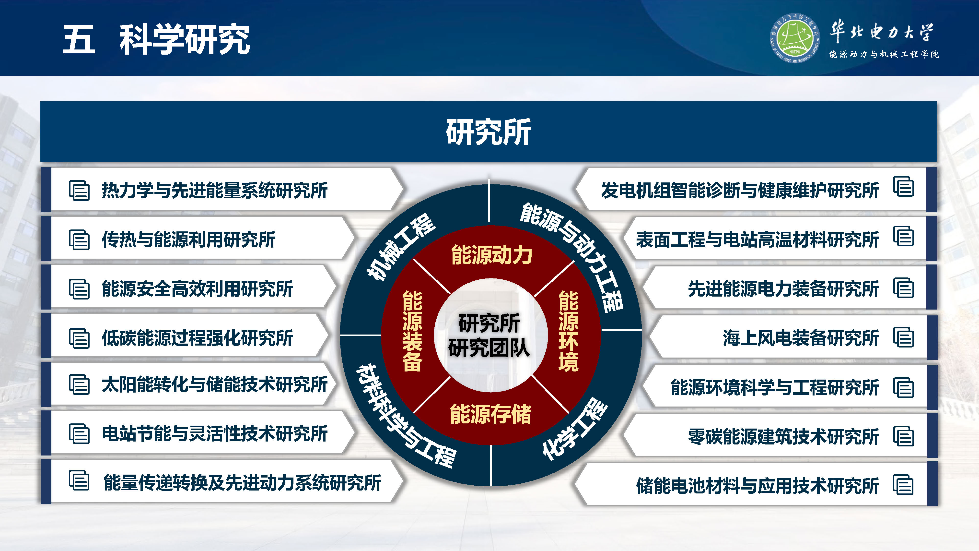 电竞实时比赛数据