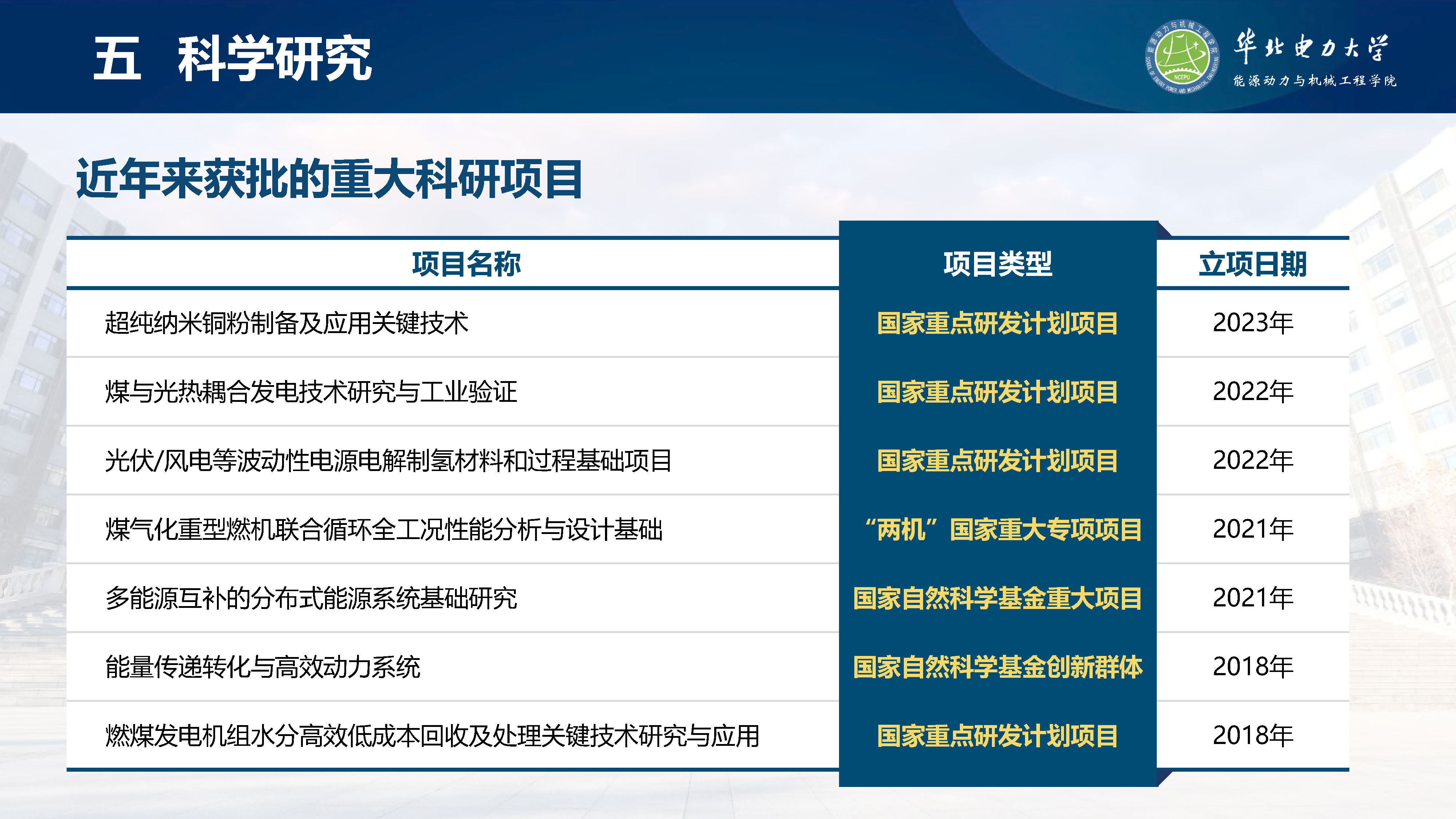 电竞实时比赛数据