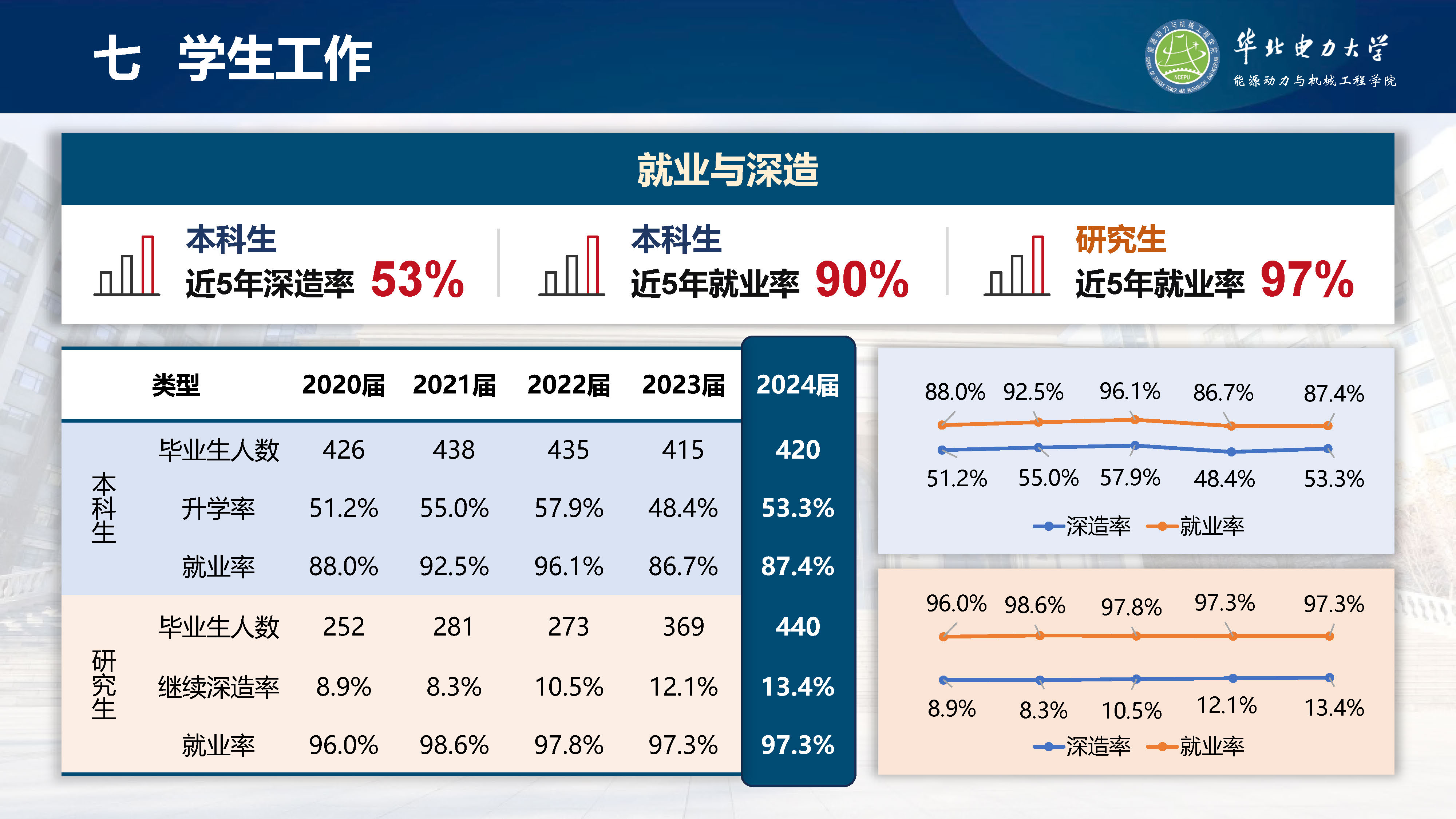 电竞实时比赛数据