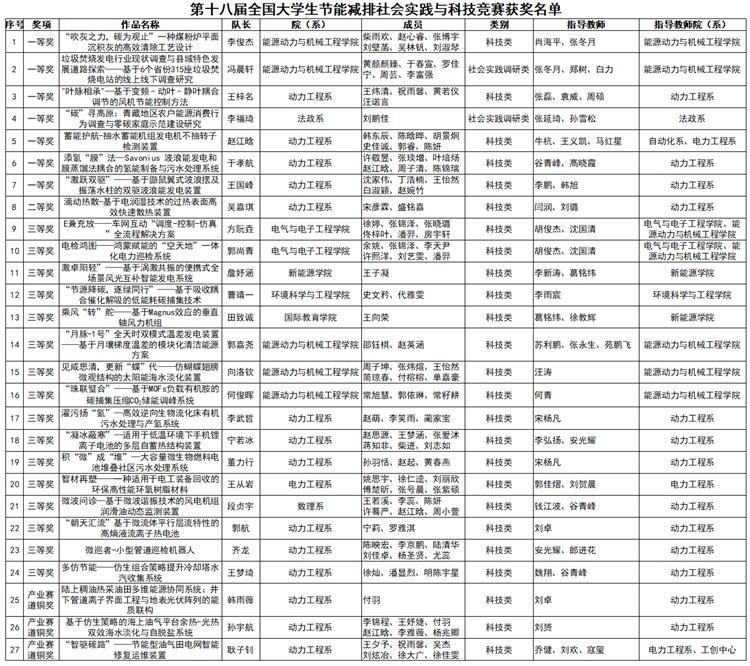 电竞实时比赛数据