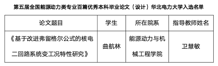电竞实时比赛数据