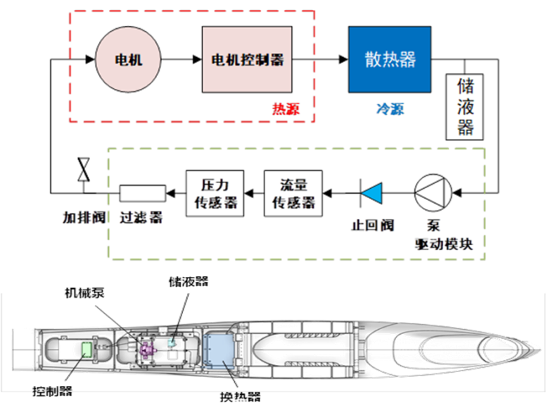 电竞实时比赛数据