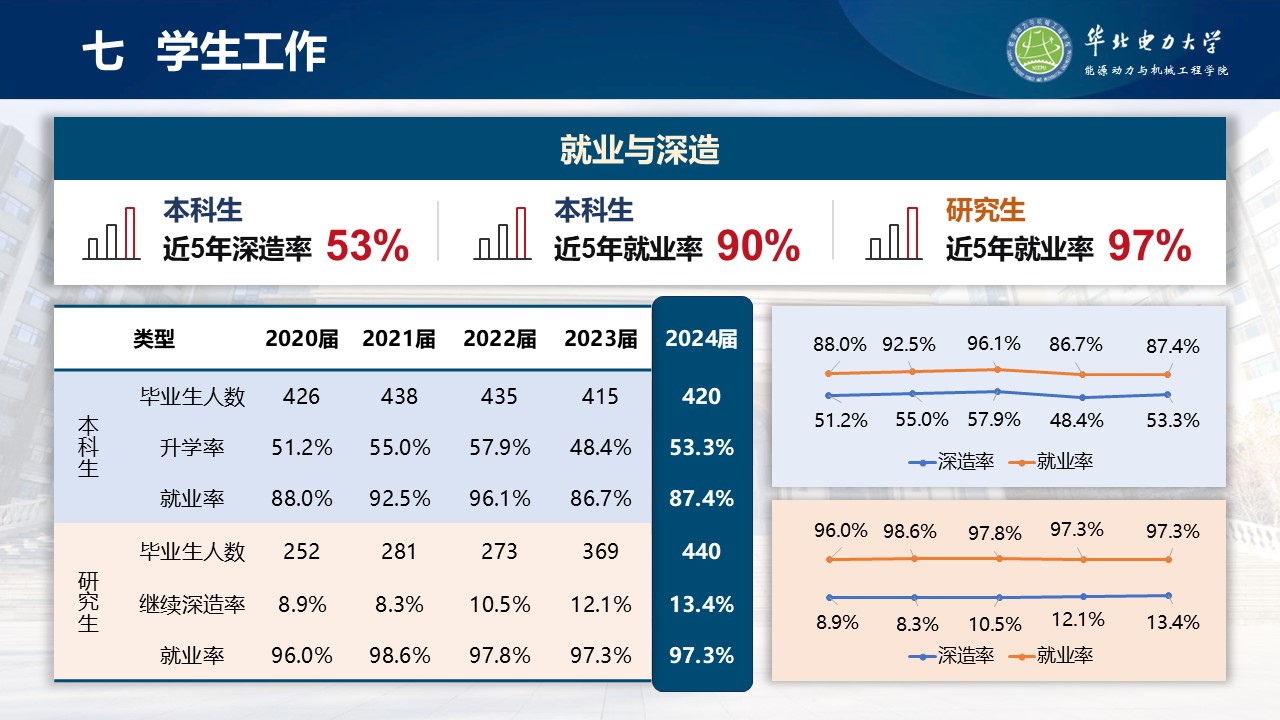 电竞实时比赛数据