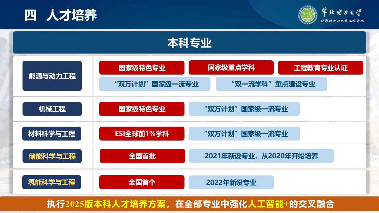 电竞实时比赛数据