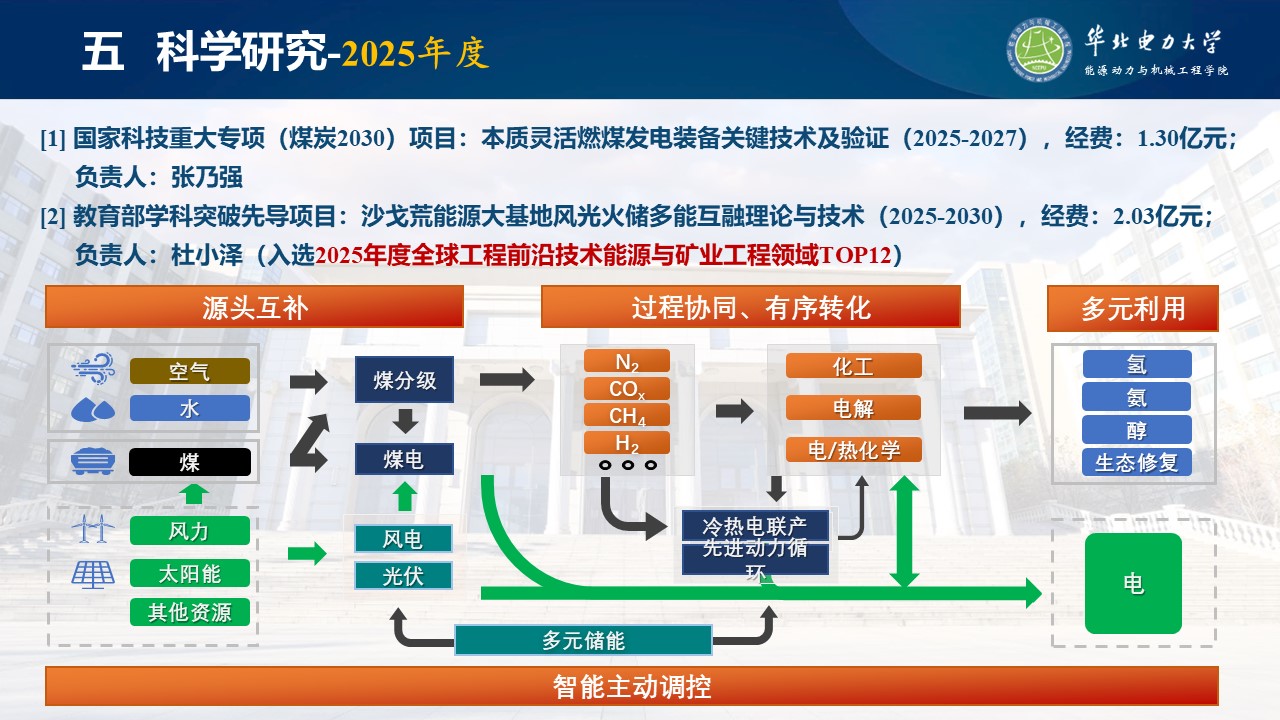 电竞实时比赛数据