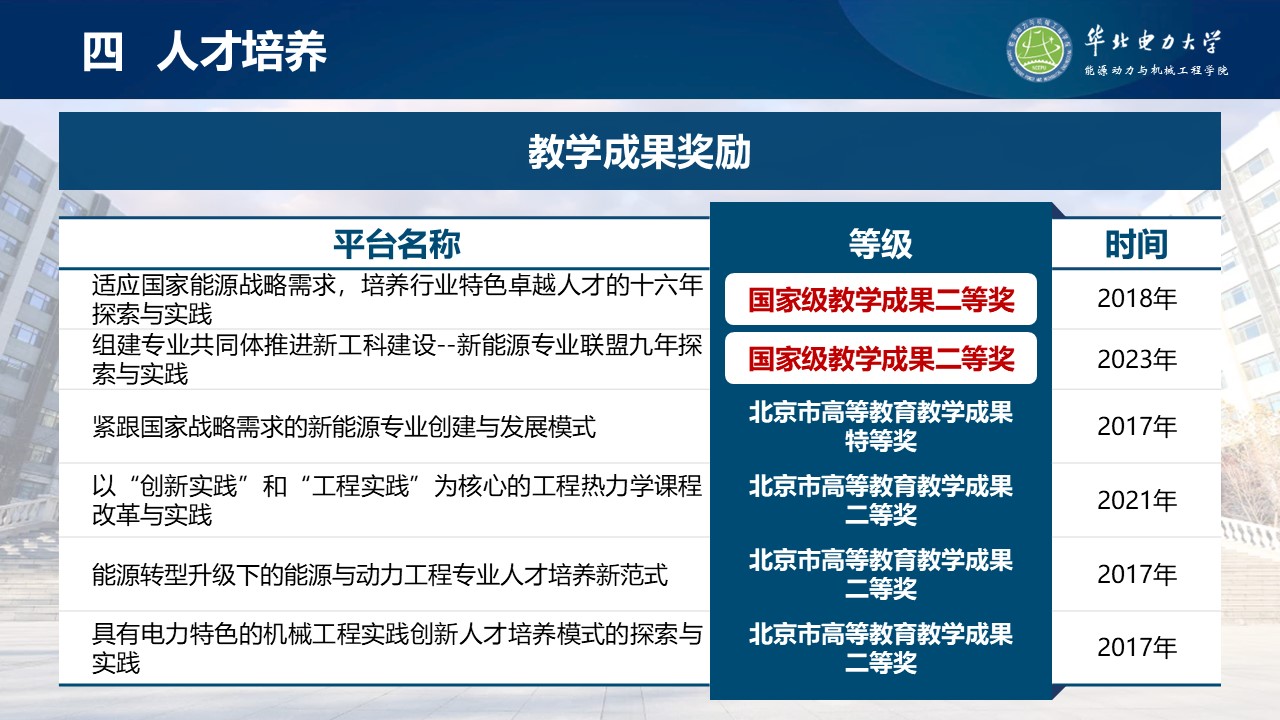 电竞实时比赛数据