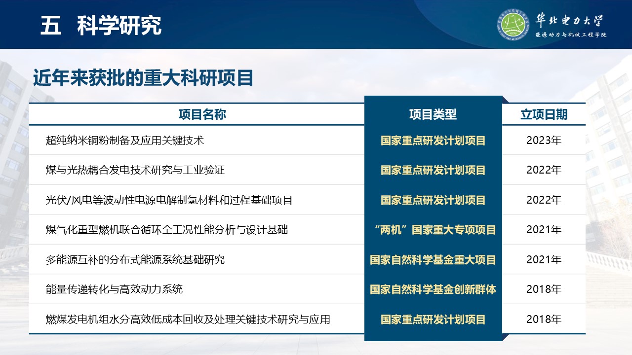 电竞实时比赛数据