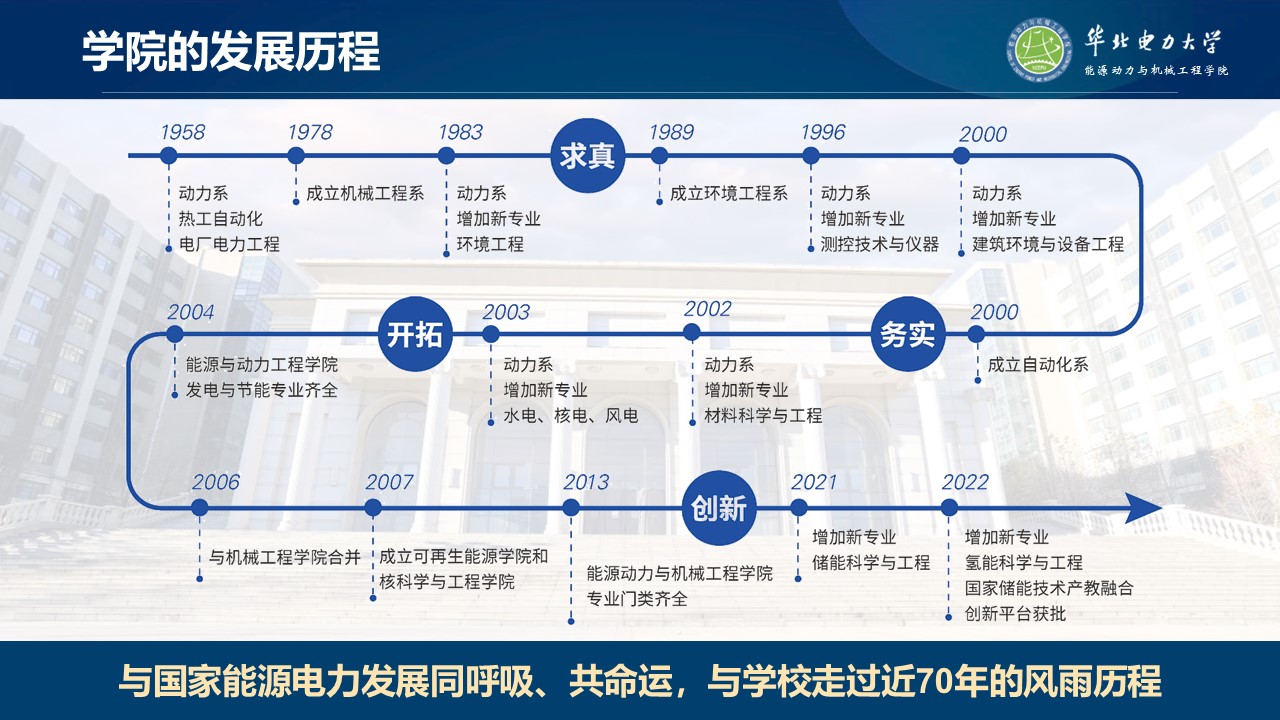 电竞实时比赛数据